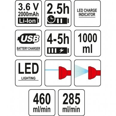 Akumuliatorinis rankinis purkštuvas 1l 3.6V 3