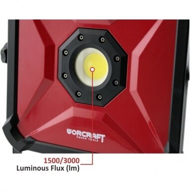 Li-ion Cordless COB(30W) rechargeable flood light 20V 12