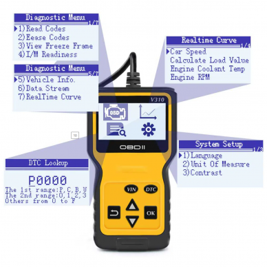 Diagnostikos įranga automobiliui OBD2 7