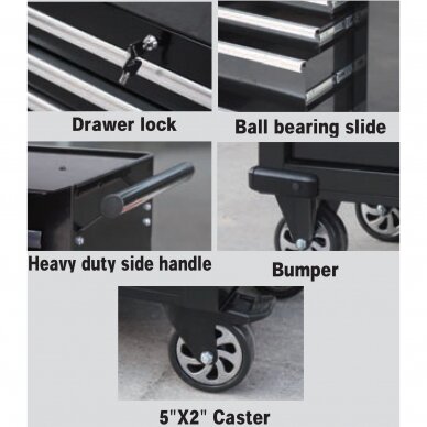 Roller cabinet. 10 drawers 2