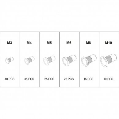 Steel nut rivets M3-M10, 150pcs 2