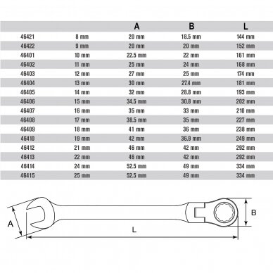 Flex head gear wrench 2