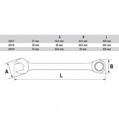 Combination gear wrench 2