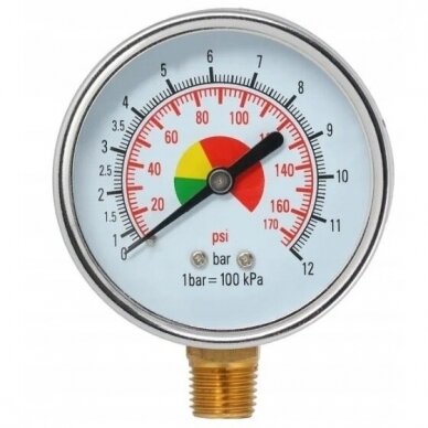 Manometer 0 - 12bar