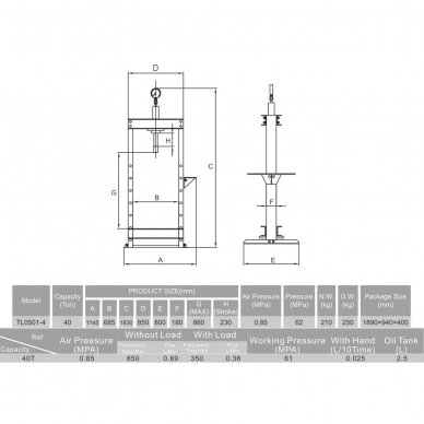 Pneumatinis / hidraulinis presas su manometru 40t 2