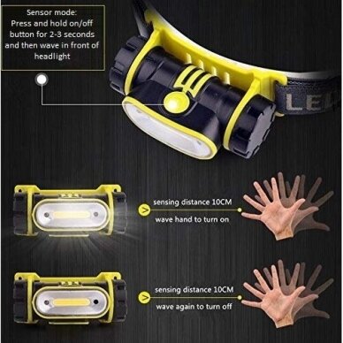 COB rechargeable head lamp with sensor 3