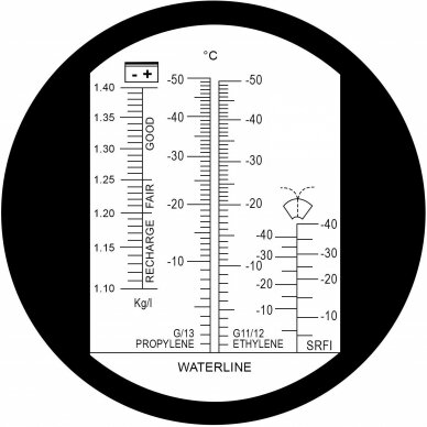 Refractometer with LED light 2