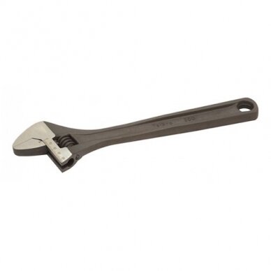 Adjustable wrench