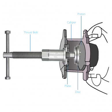 Brake caliper piston tool 2