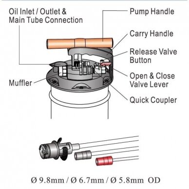 Vacuum oil & fluid extractor manual/air 10.5l 4